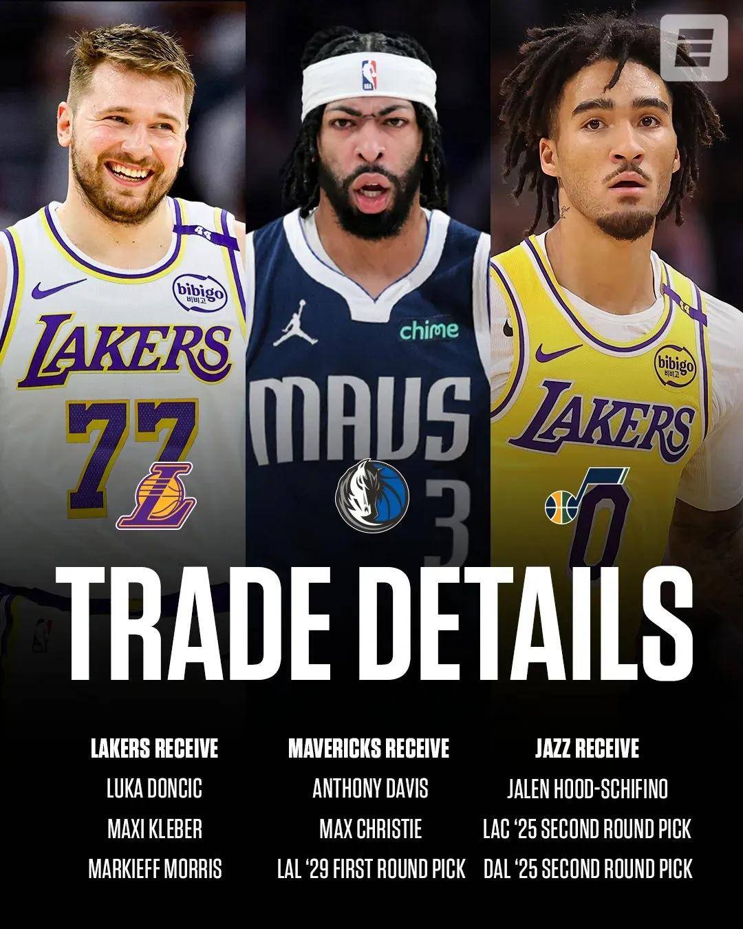 关于东契奇迎来二十赛季出色发挥，湖人观众热烈欢呼！的信息